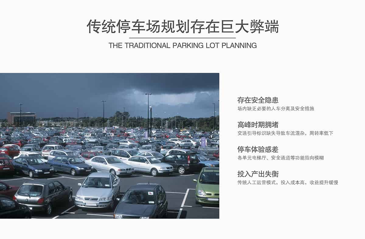 機(jī)械式車(chē)庫(kù)傳統(tǒng)停車(chē)場(chǎng)規(guī)劃存在巨大弊端.jpg