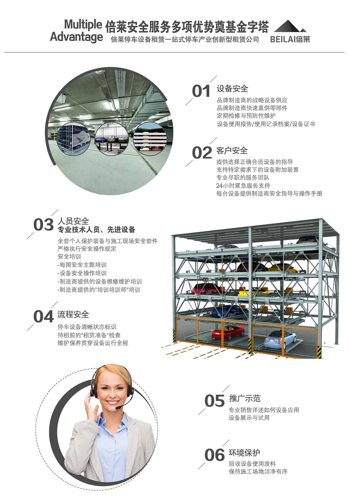 機(jī)械式車庫安全服務(wù)多項(xiàng)優(yōu)勢(shì).jpg
