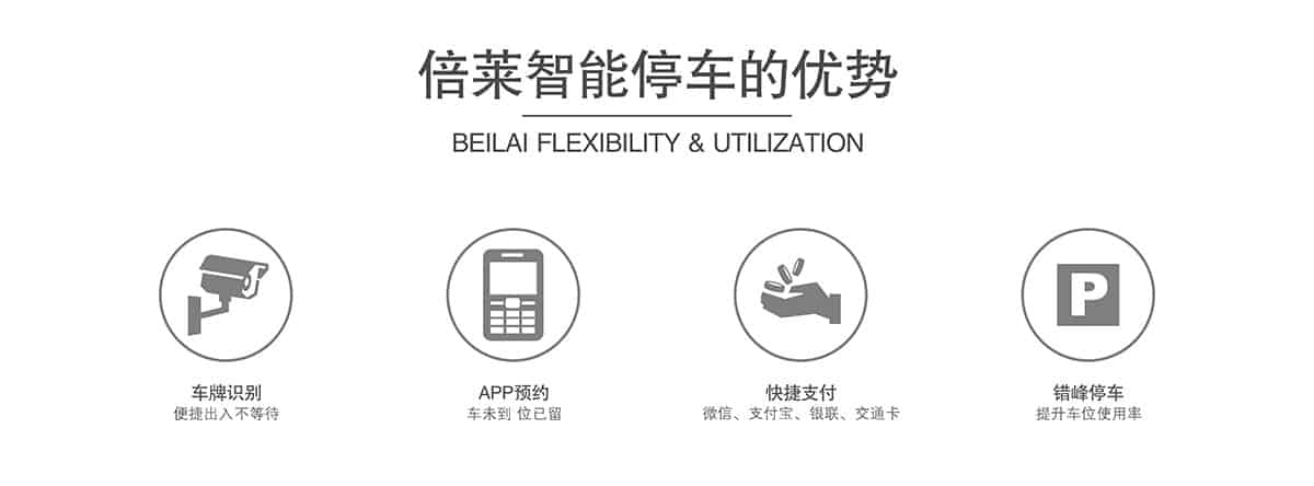 機械式車庫智能停車的優勢.jpg