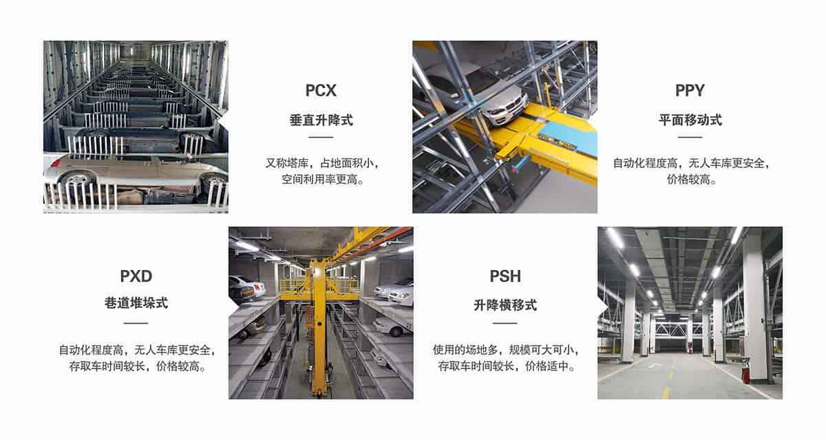 機械式車庫立體停車庫型號選擇.jpg