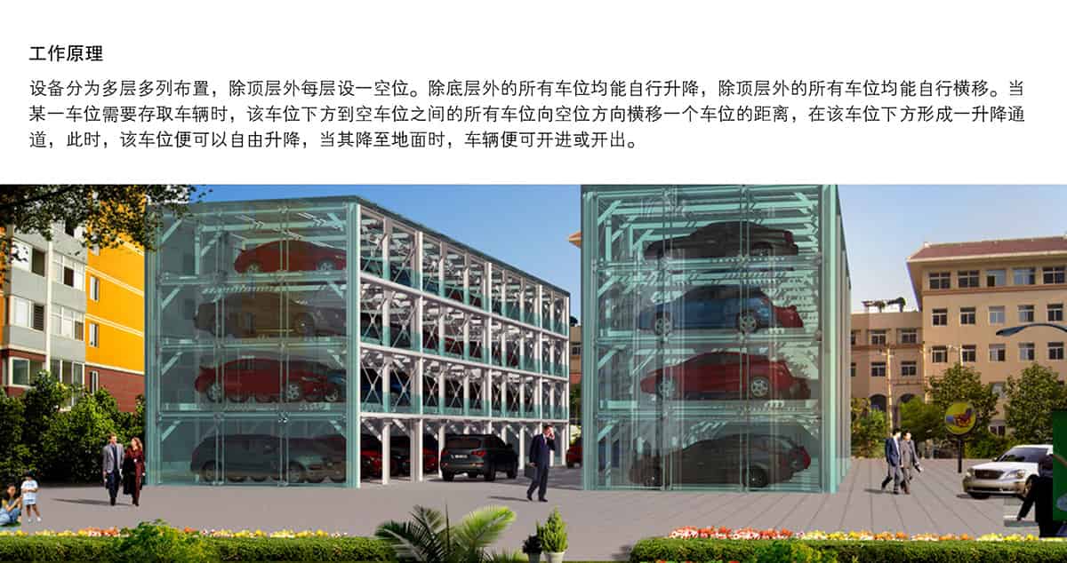 機械式車庫PSH多層升降橫移立體停車工作原理.jpg
