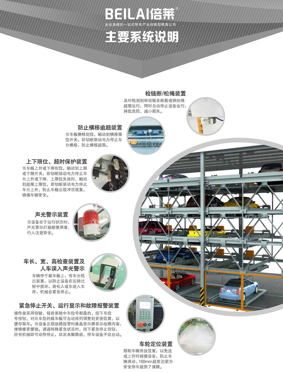 機械式車庫PSH多層升降橫移立體停車主要系統說明.jpg