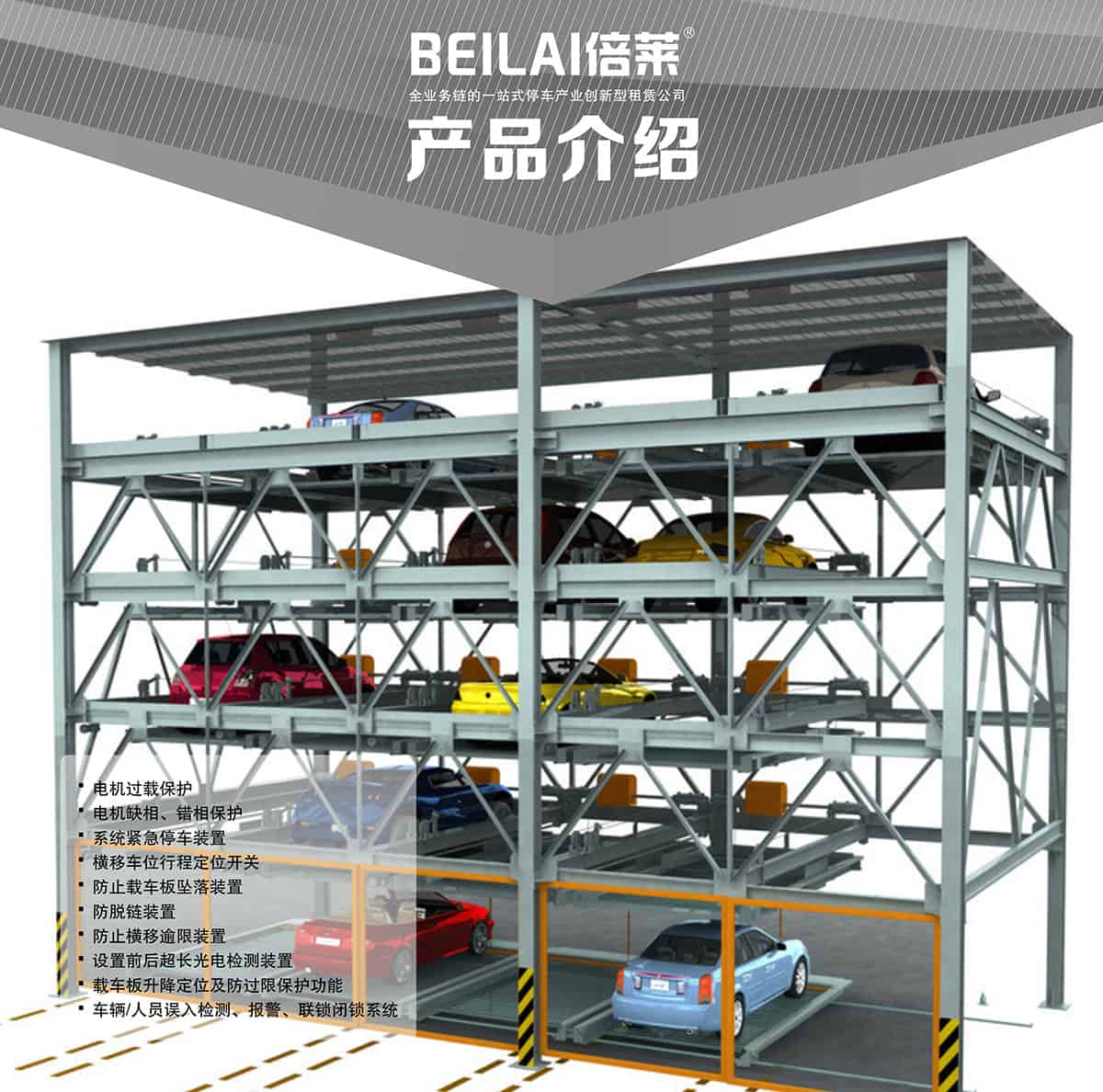 機械式車庫負一正四地坑式PSH5D1五層升降橫移立體停車產品介紹.jpg