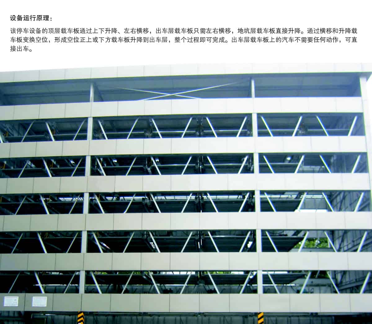 機械式車庫負一正四地坑式PSH5D1五層升降橫移立體停車運行原理.jpg