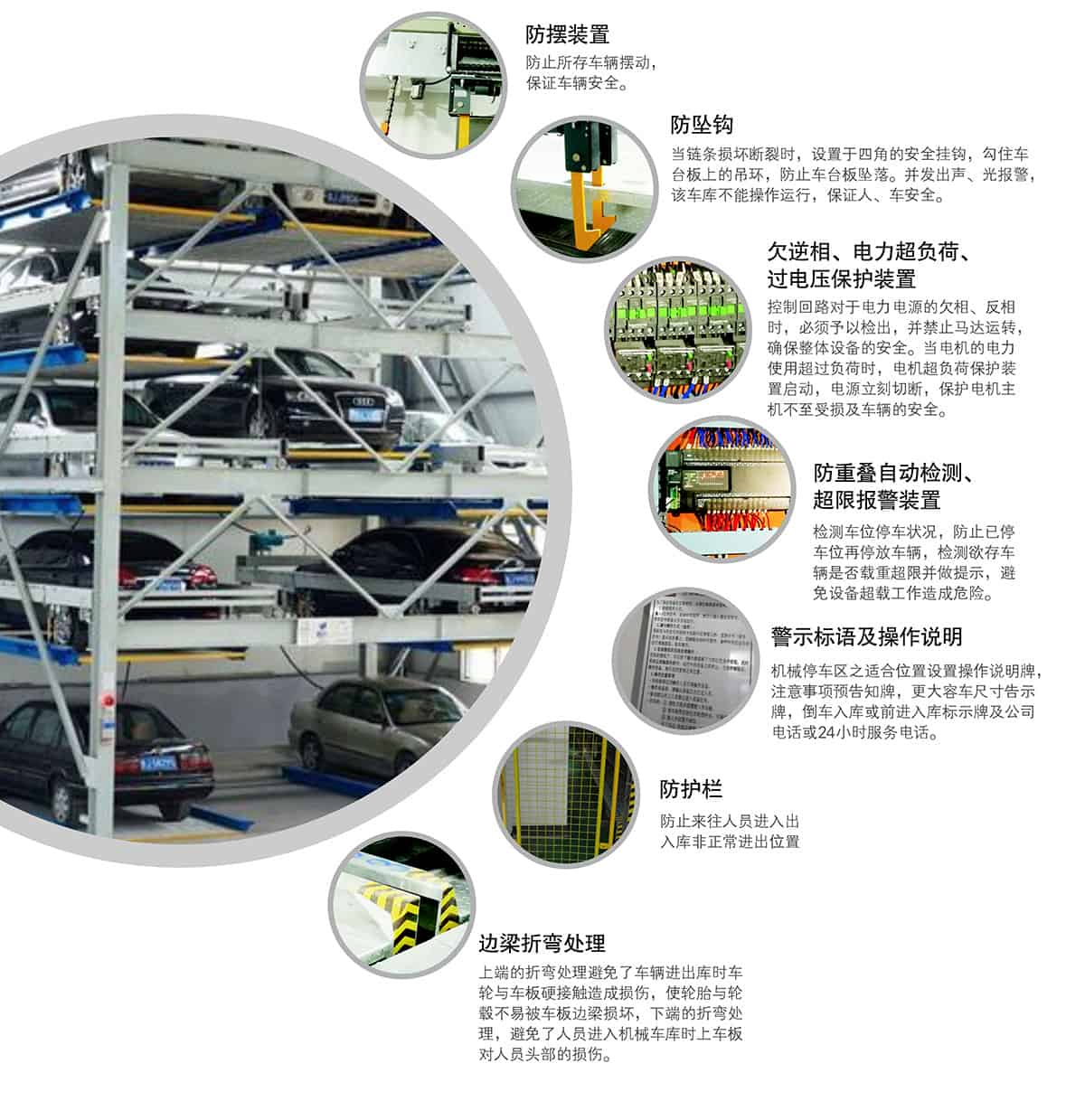 機械式車庫負一正四地坑式PSH5D1五層升降橫移立體停車安全裝置.jpg