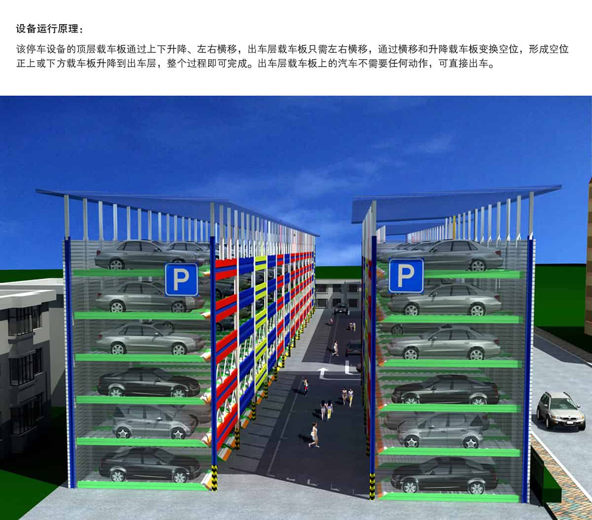 機械式車庫PSH6六層升降橫移立體停車運行原理.jpg