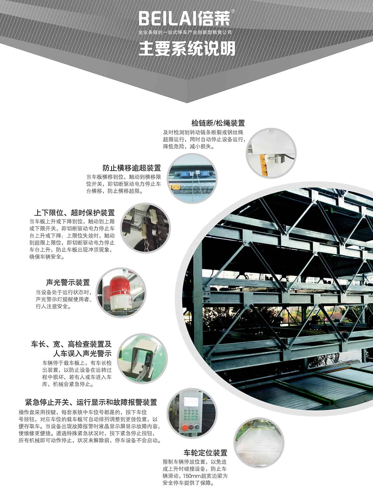 機械式車庫PSH6六層升降橫移立體停車主要系統(tǒng)說明.jpg