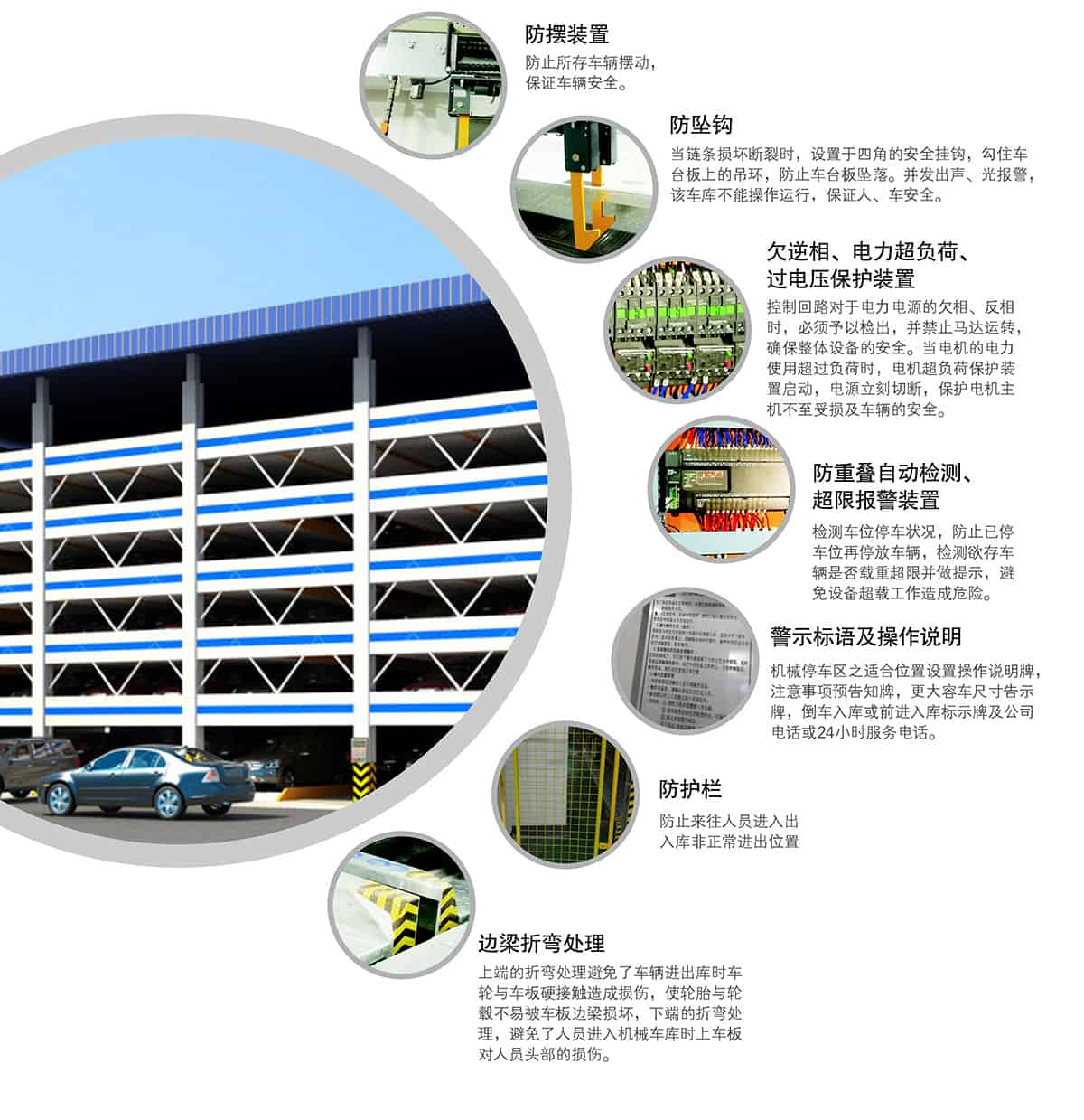 機械式車庫PSH6六層升降橫移立體停車安全防護.jpg
