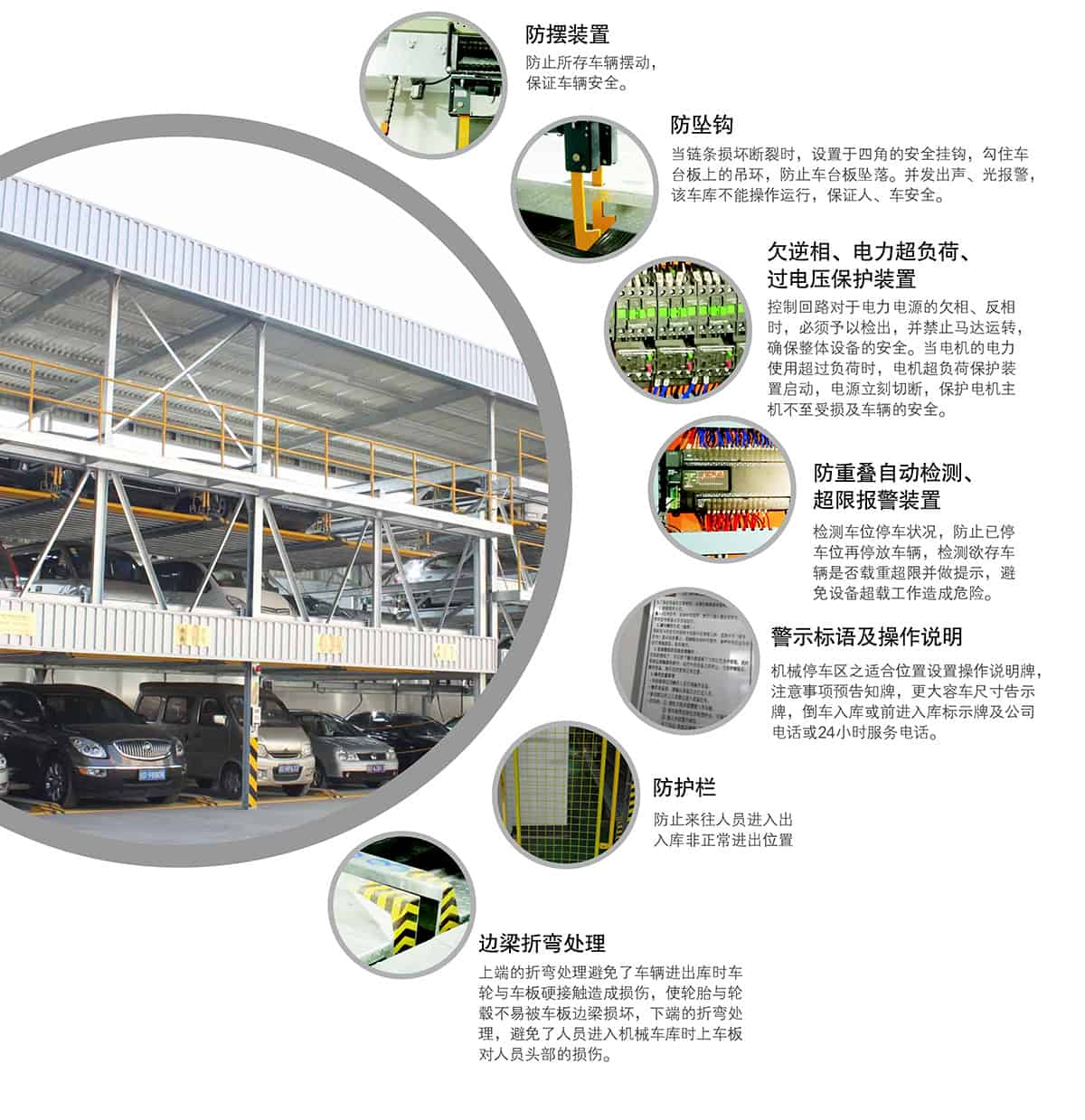 機械式車庫PSH5五層升降橫移立體停車安全裝置.jpg