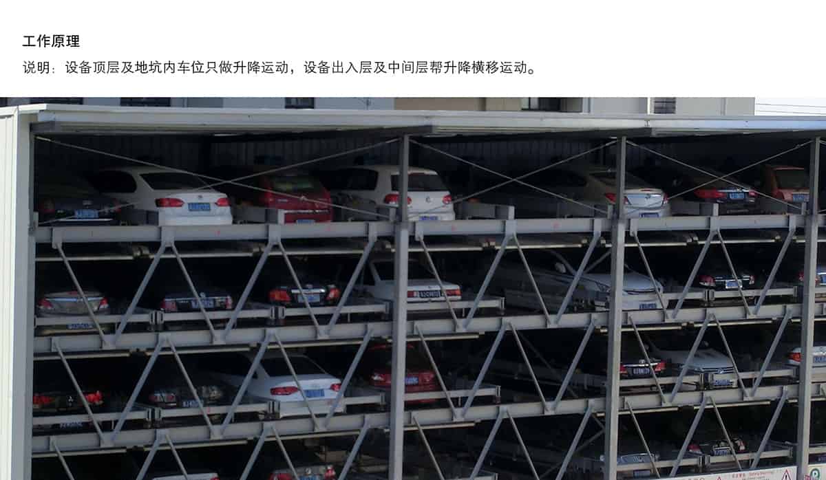 機(jī)械式車庫(kù)負(fù)二正三地坑式PSH5D2五層升降橫移立體停車工作原理.jpg