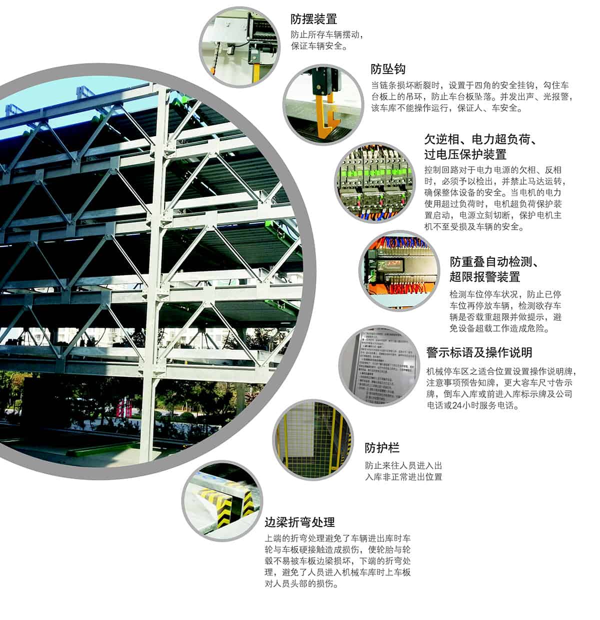 機(jī)械式車庫(kù)負(fù)二正三地坑式PSH5D2五層升降橫移立體停車安全裝置.jpg