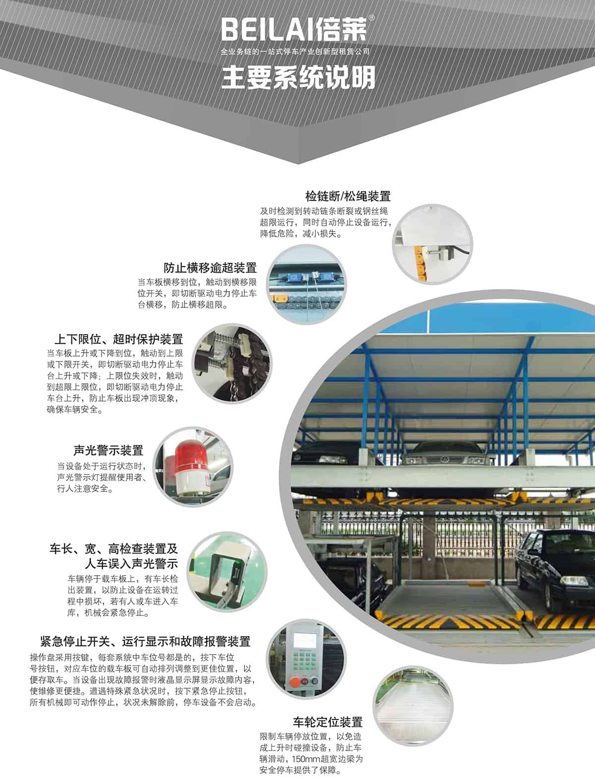 機械式車庫負二正二地坑式PSH4D2四層升降橫移立體停車主要系統說明.jpg
