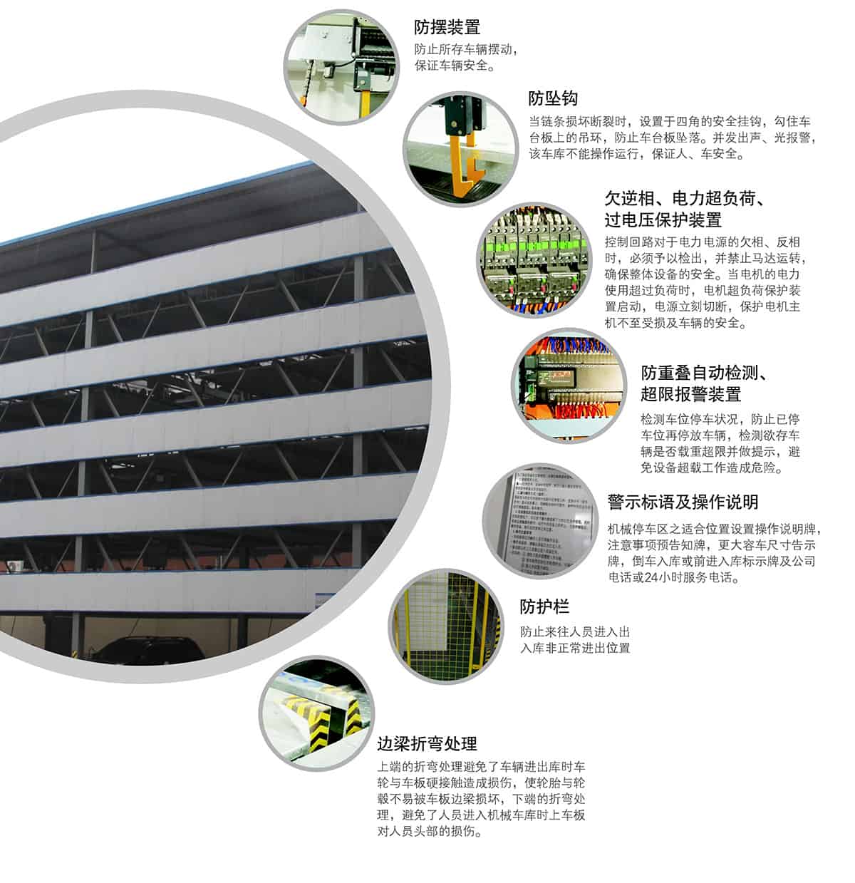 機械式車庫負二正二地坑式PSH4D2四層升降橫移立體停車安全裝置.jpg