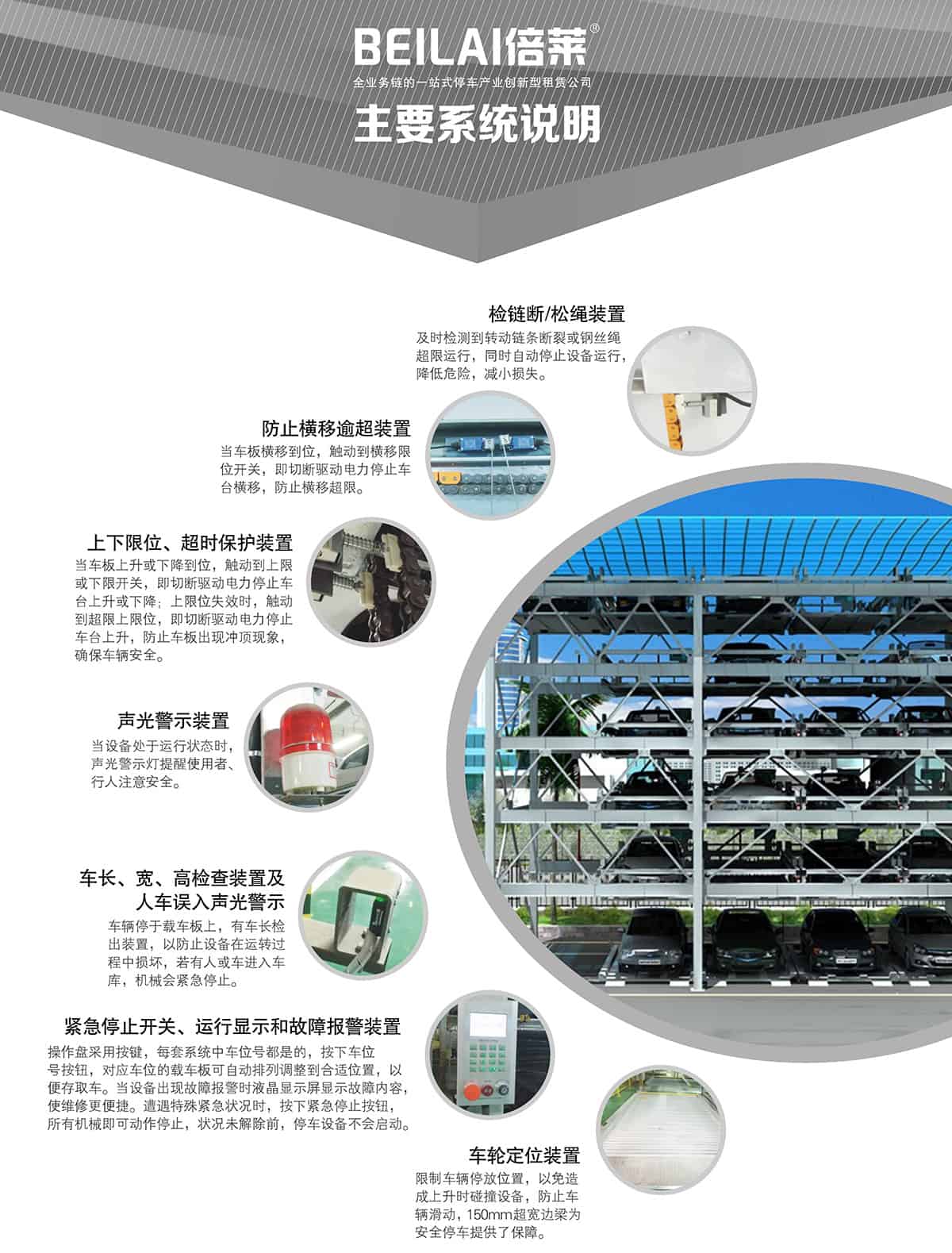 機(jī)械式車庫(kù)四至六層PSH4-6升降橫移立體停車主要系統(tǒng)說(shuō)明.jpg