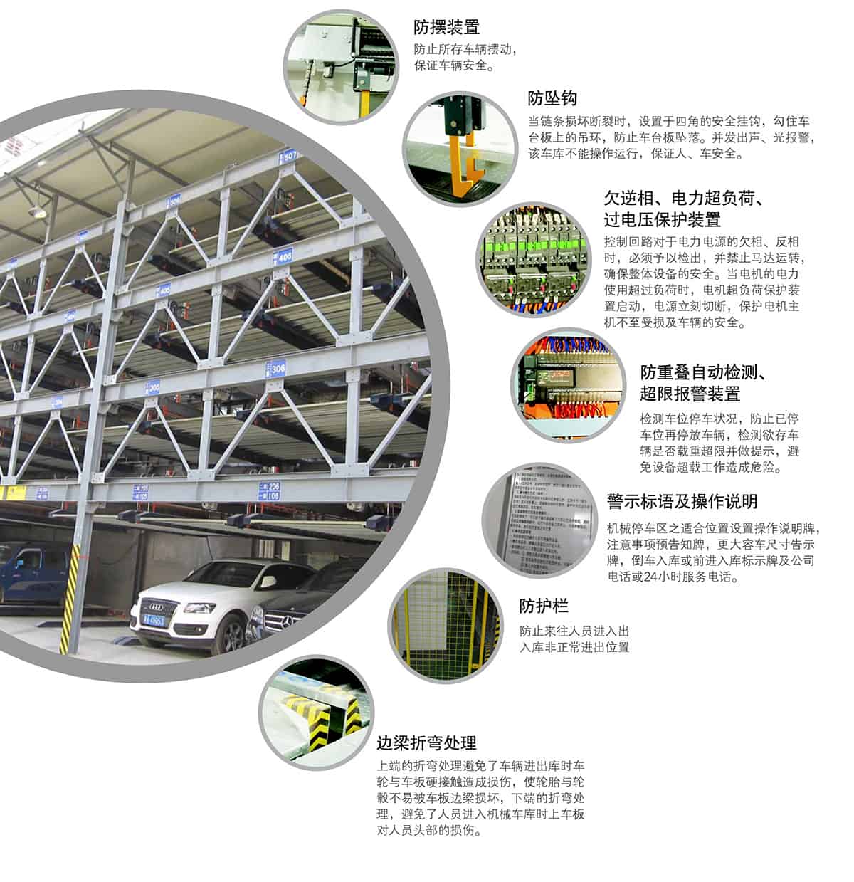 機(jī)械式車庫(kù)四至六層PSH4-6升降橫移立體停車安全保護(hù)裝置.jpg