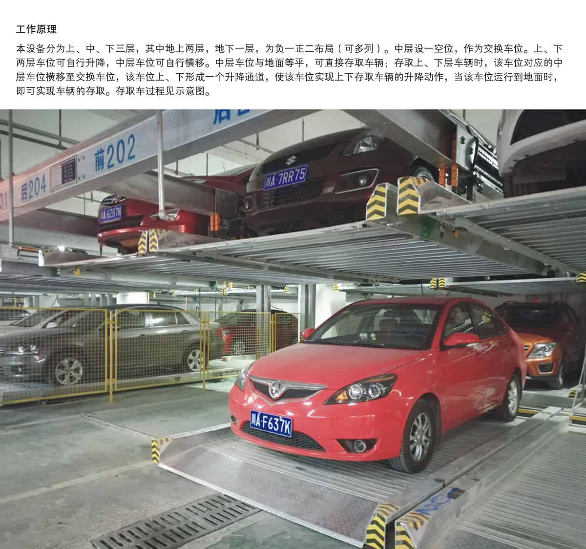 機械式車庫負一正二地坑PSH3D1三層升降橫移立體停車工作原理.jpg
