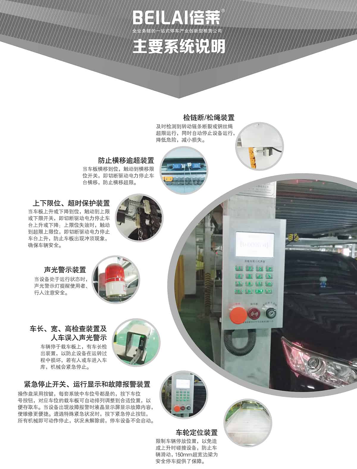 機械式車庫負一正二地坑PSH3D1三層升降橫移立體停車主要系統說明.jpg