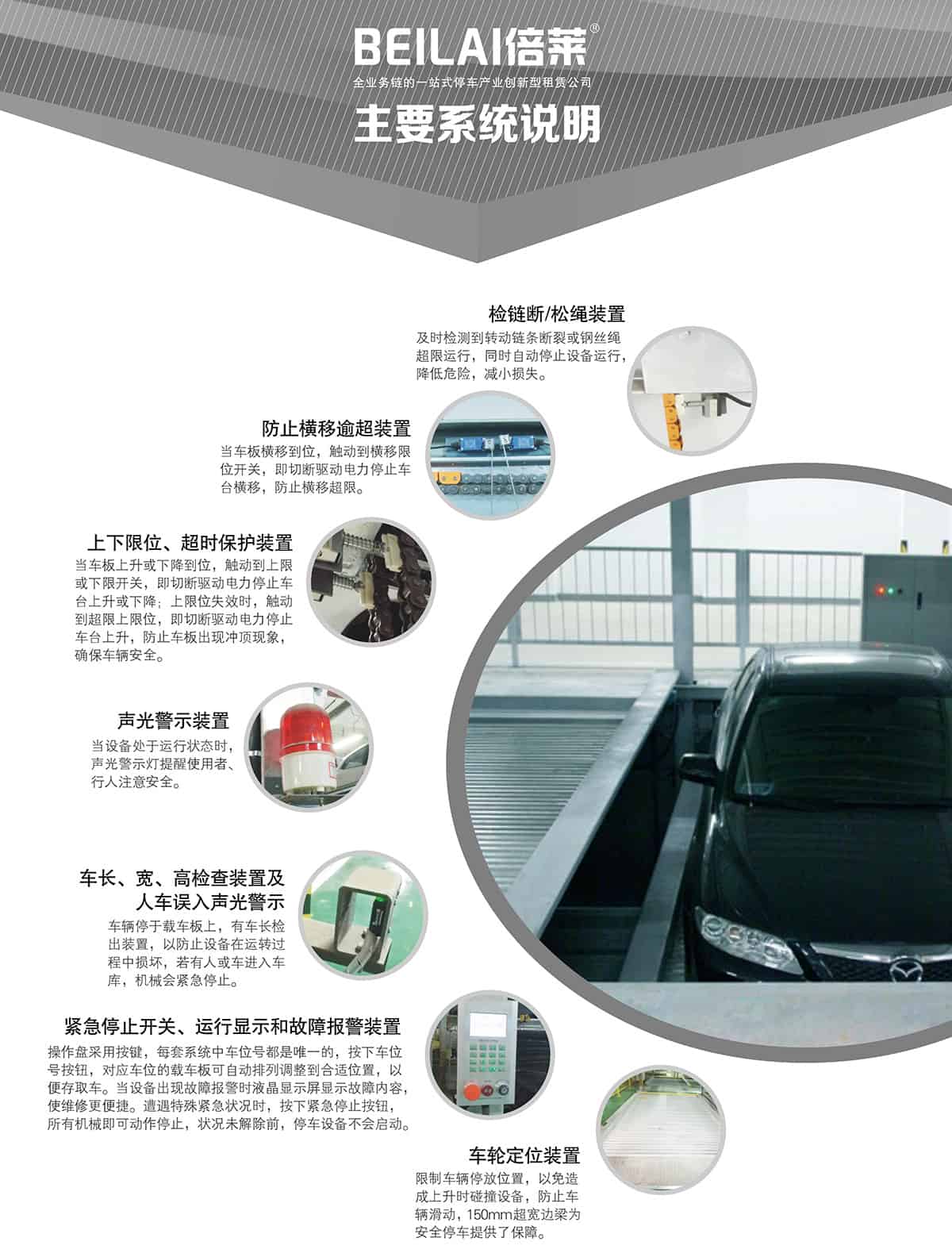 機械式車庫負一正一地坑PSH2D1二層升降橫移立體停車主要系統說明.jpg