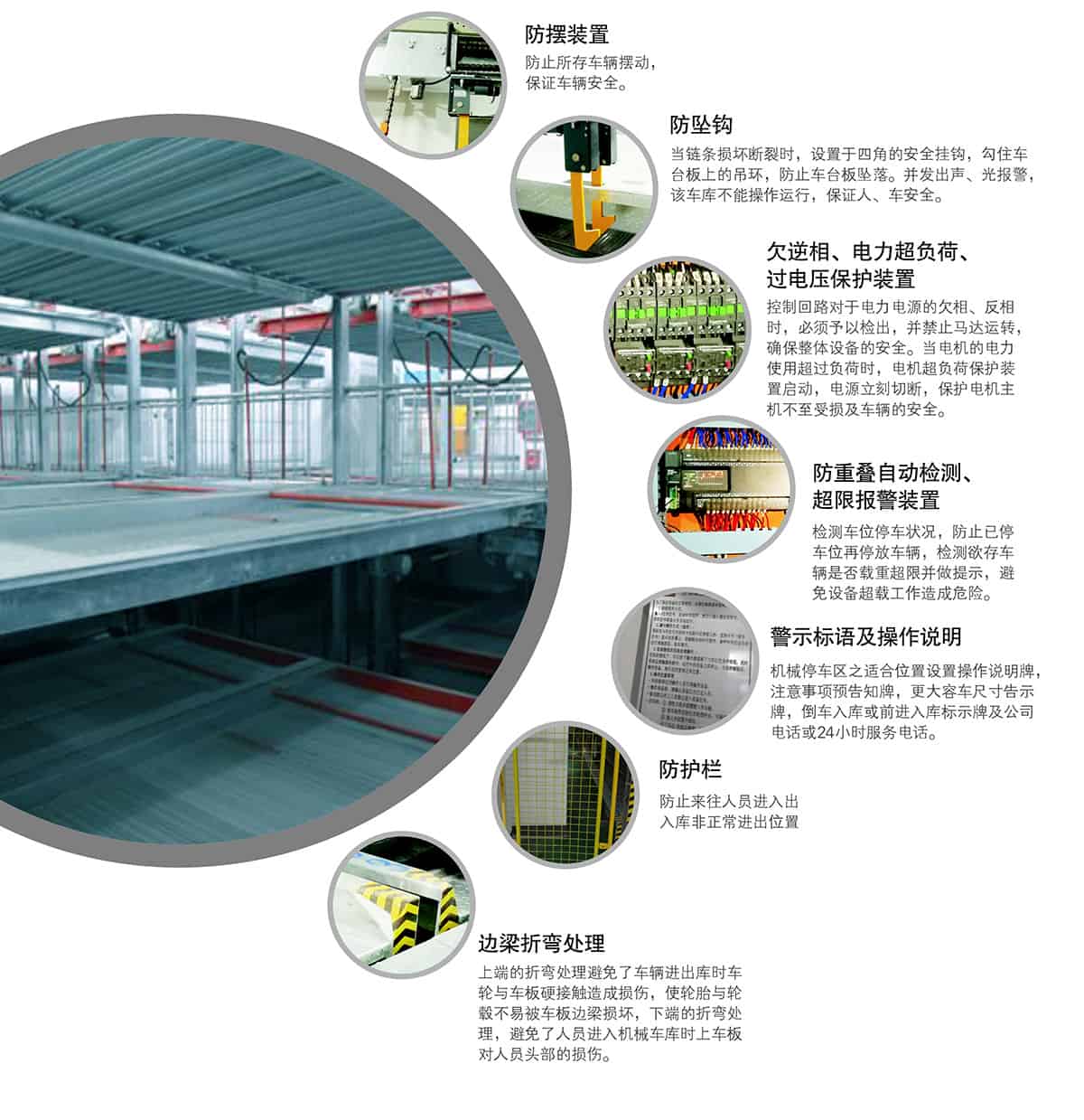 機械式車庫負一正一地坑PSH2D1二層升降橫移立體停車安全防護.jpg