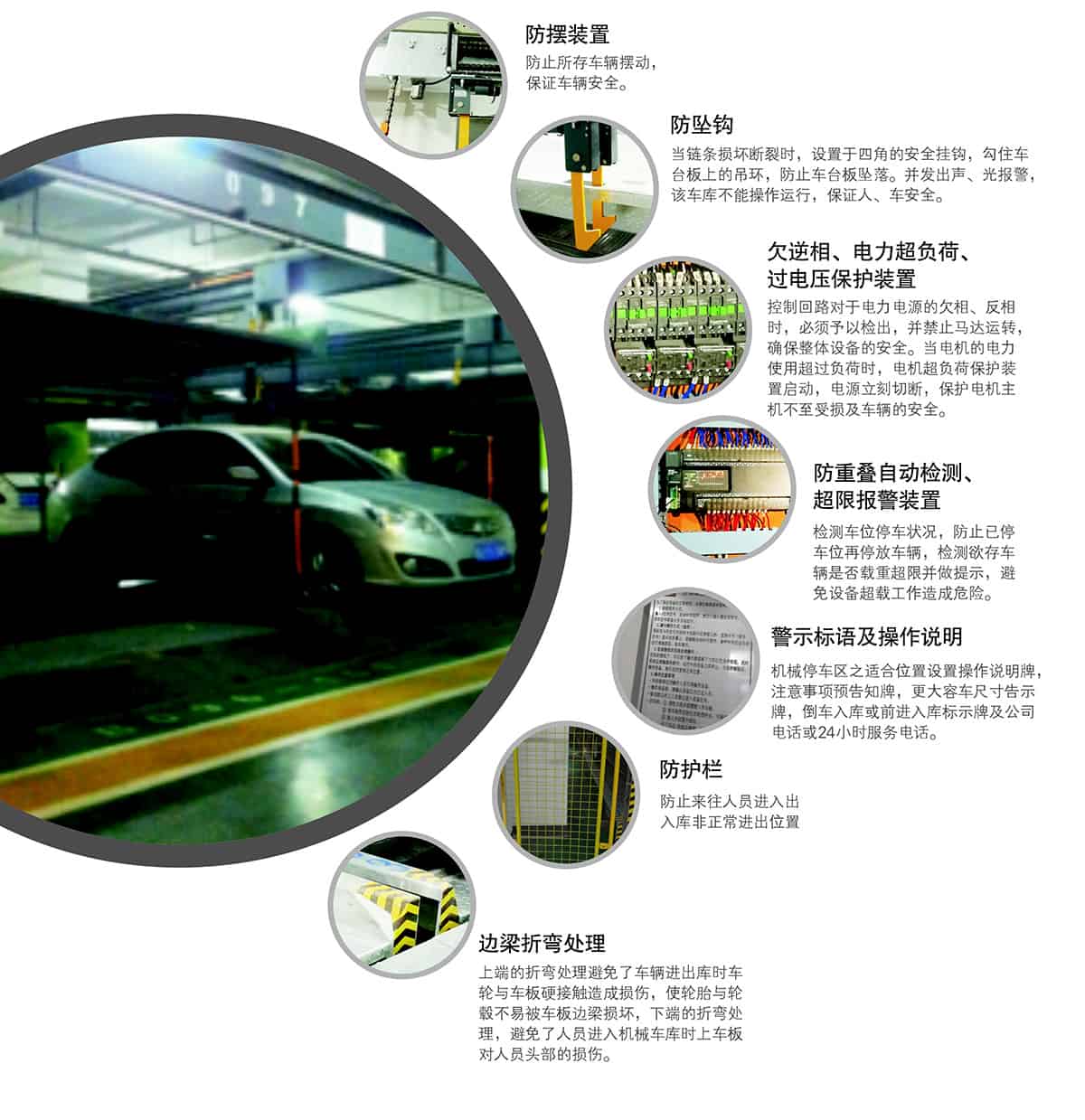 機(jī)械式車庫(kù)單列PSH2二層升降橫移立體停車安全裝置.jpg