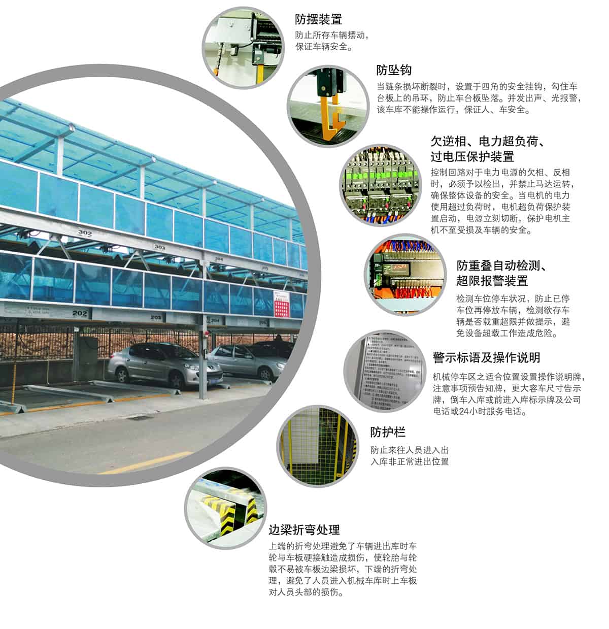 機械式車庫PSH2二層升降橫移立體停車安全保障.jpg