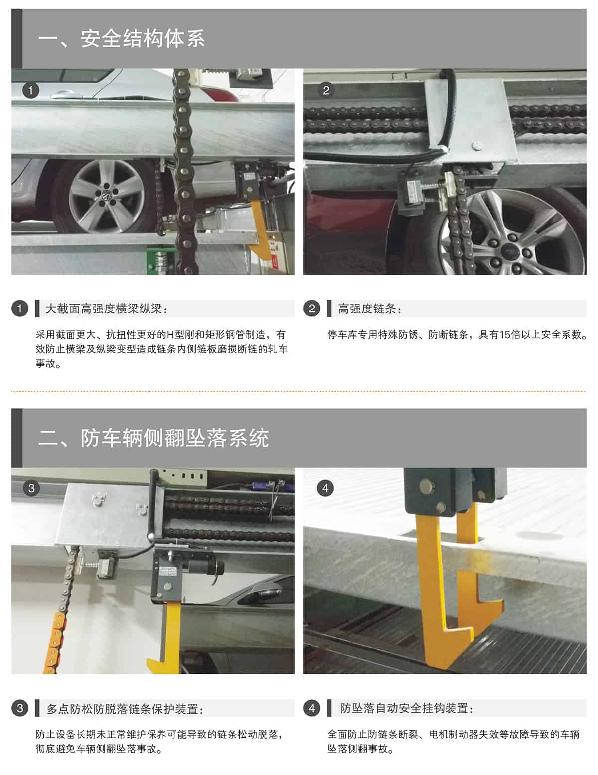 機械式車庫PSH升降橫移立體停車安全結構體系.jpg