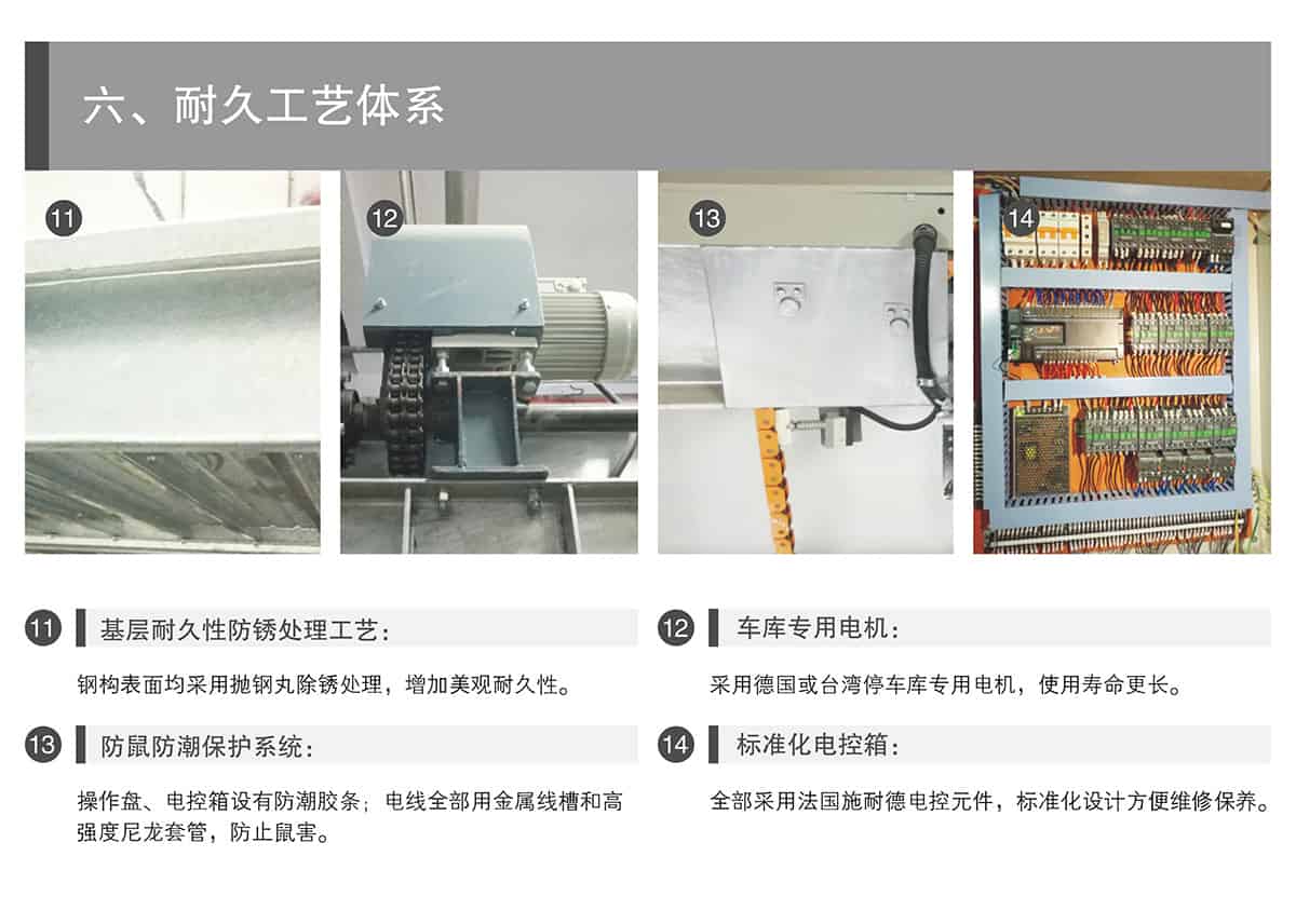 機械式車庫PSH升降橫移立體停車耐久工藝體系.jpg