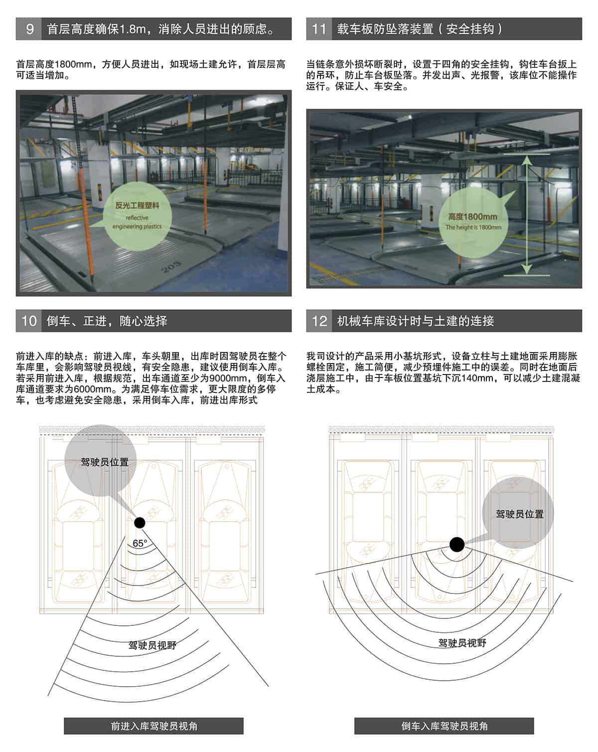機械式車庫PSH升降橫移立體停車載車板防墜落裝置.jpg