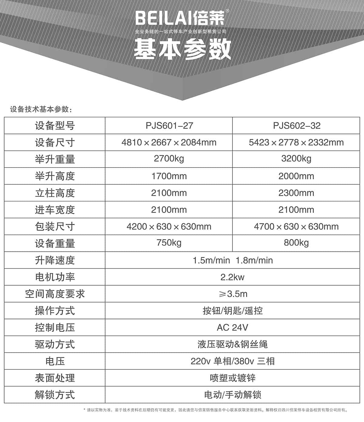 機械式車庫四柱簡易升降立體停車基本參數.jpg