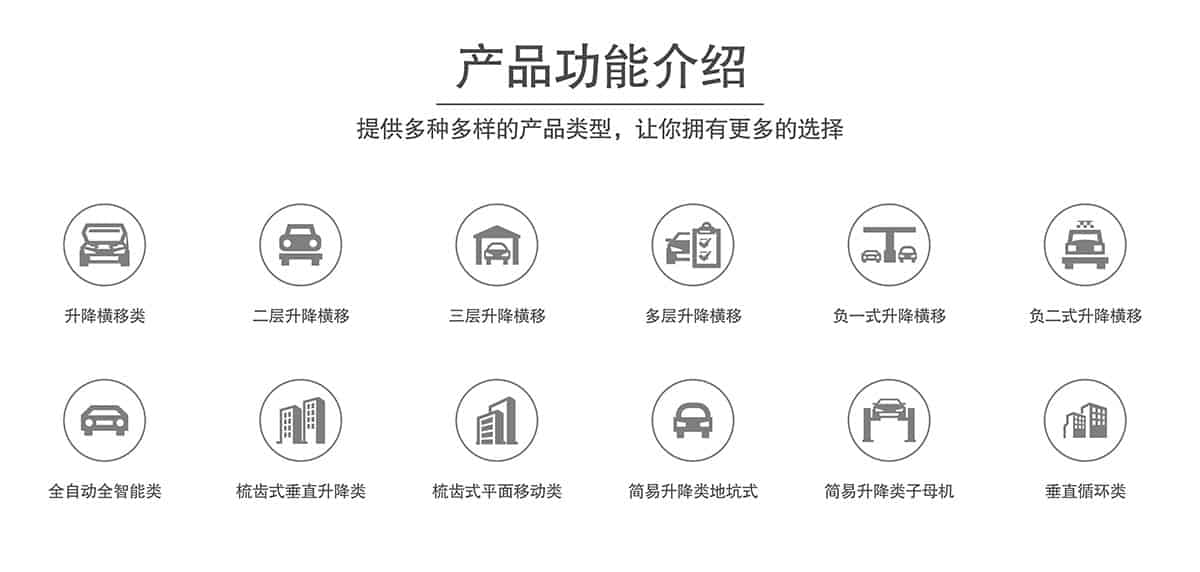 機(jī)械式車庫倍萊產(chǎn)品功能介紹.jpg